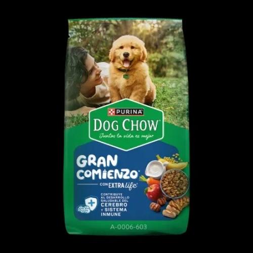   Ração Dog Chow México