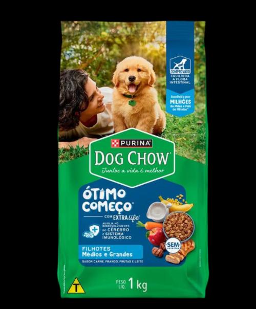  Ração Dog Chow Brasil